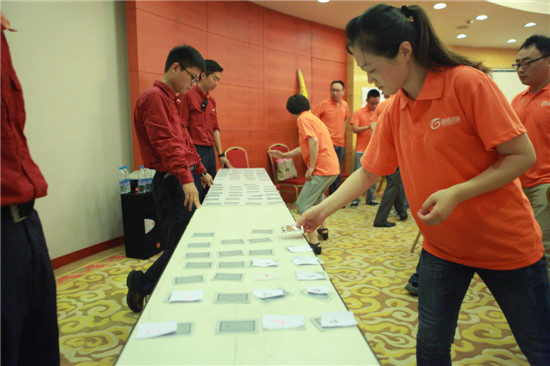 拓展訓練 拓展訓練